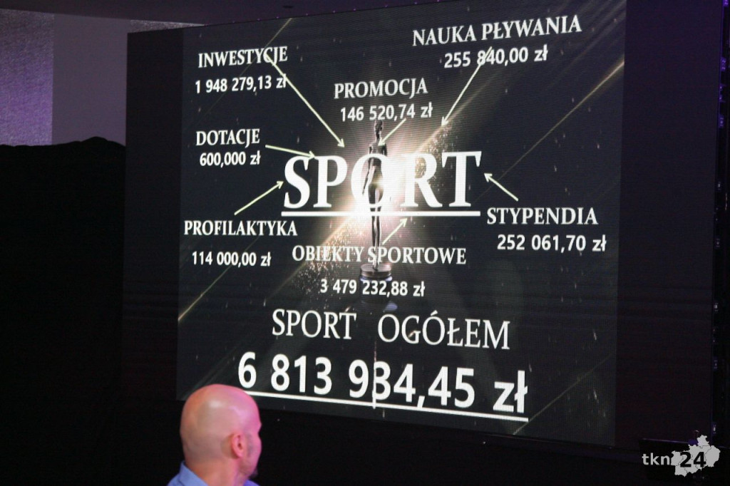 WIDEO: Konecka Gala Sportu 2020