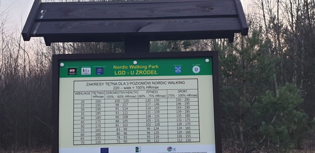Powstał Nordic Walking Park w Gowarczowie [zdjęcia]