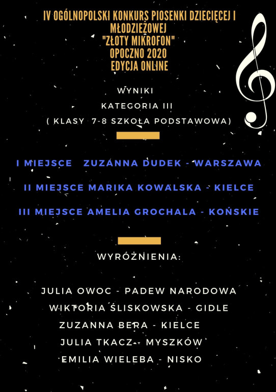 Artyści Studia Piosenki Solo laureatami konkursu piosenki w Opocznie