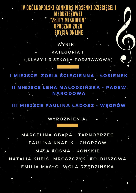 Artyści Studia Piosenki Solo laureatami konkursu piosenki w Opocznie