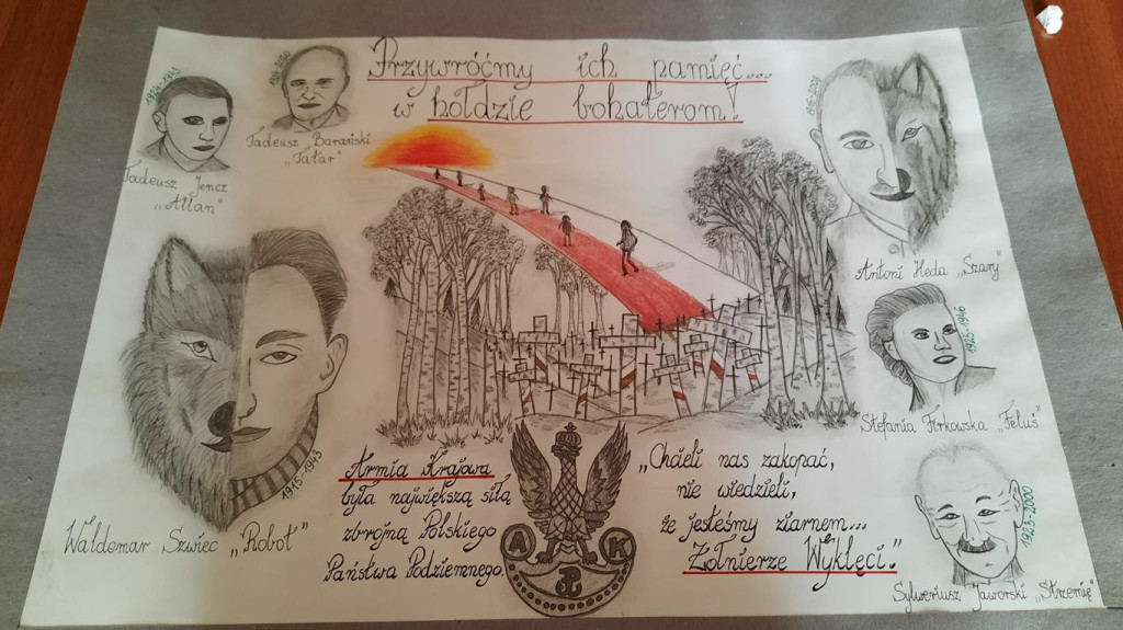 Laureaci VI Gminnego Konkursu Historycznego o Żołnierzach Wyklętych