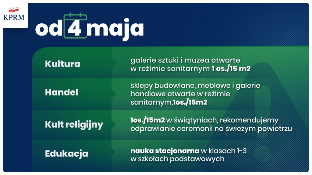 Będą uchylane obostrzenia. Rząd zaprezentował harmonogram na maj