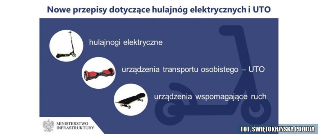 Nowe przepisy dotyczące elektrycznych hulajnóg