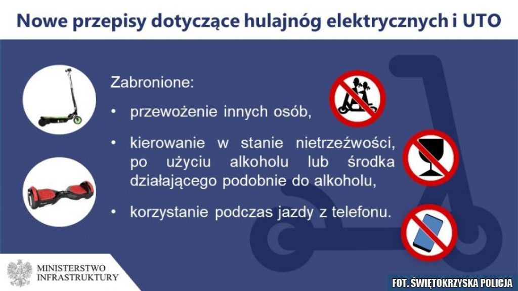 Nowe przepisy dotyczące elektrycznych hulajnóg