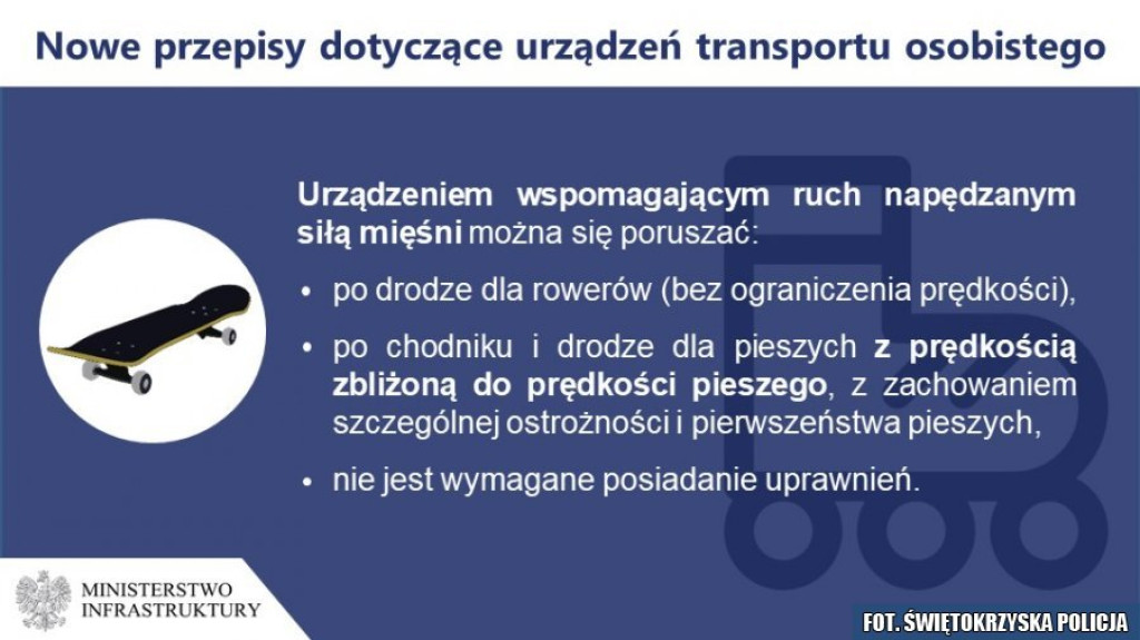 Nowe przepisy dotyczące elektrycznych hulajnóg