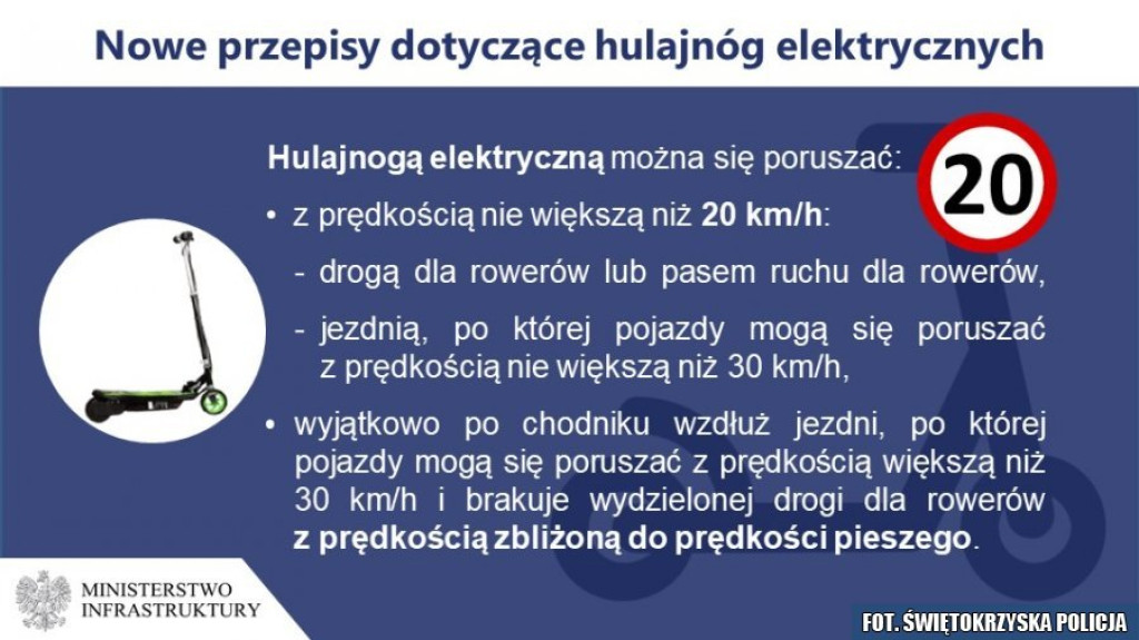 Nowe przepisy dotyczące elektrycznych hulajnóg