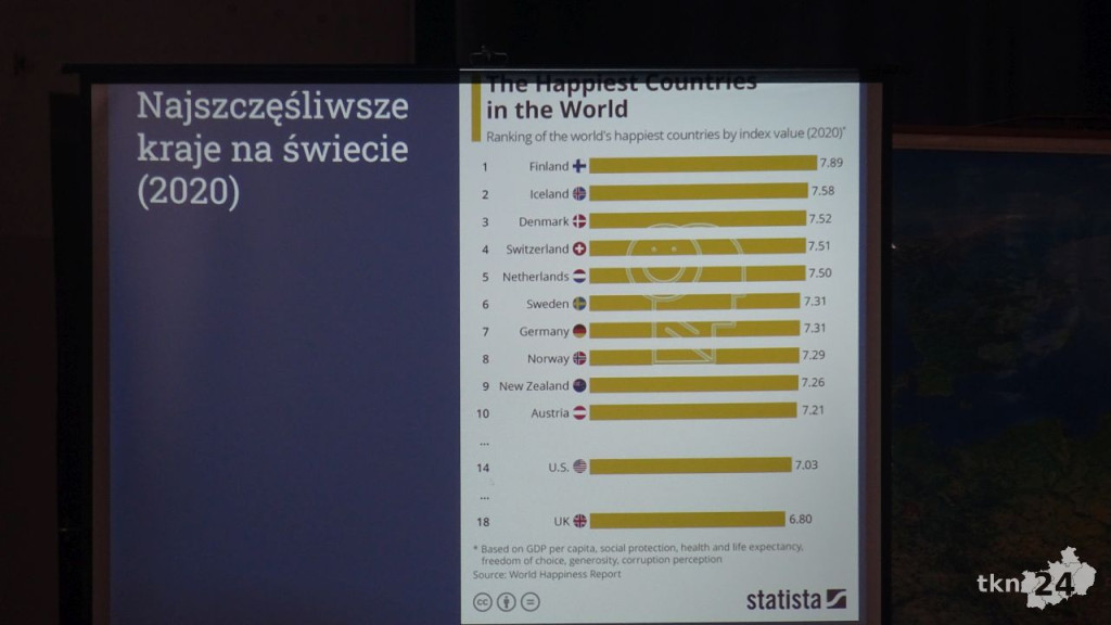 II LO realizowało geograficzny projekt z Uniwersytetem Warszawskim [wideo, zdjęcia]