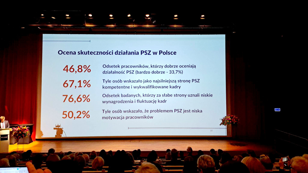 Dyskutowali o trendach na rynku pracy