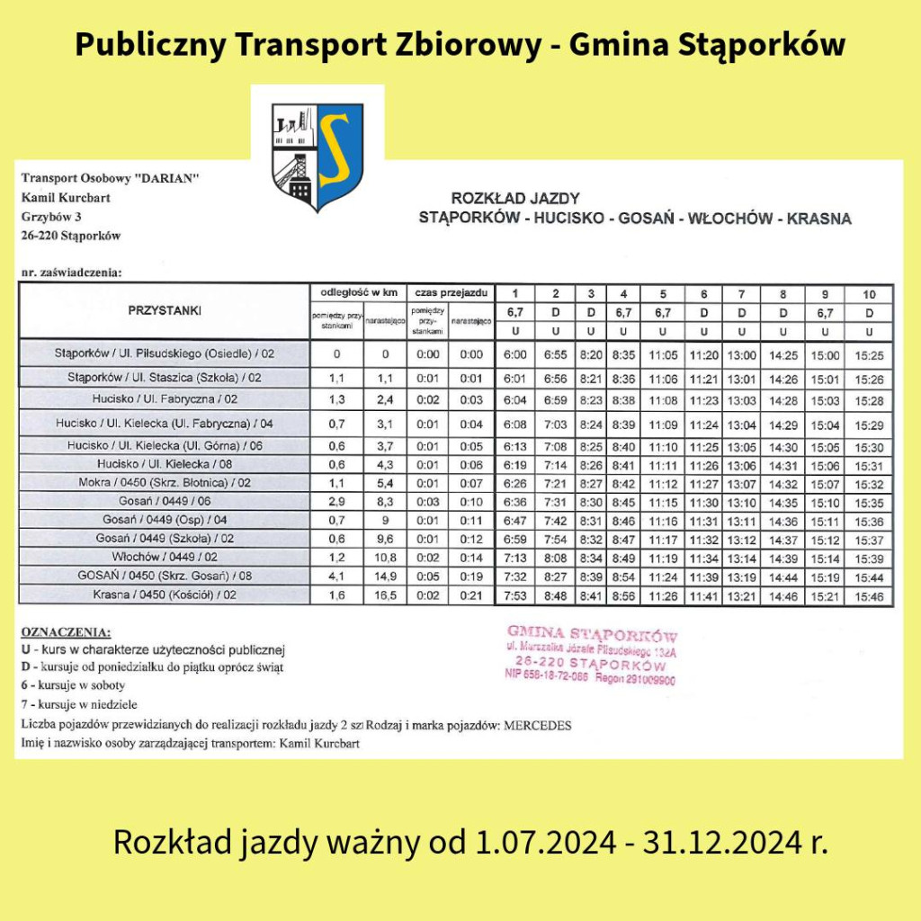 Sześć nowych linii komunikacji publicznej ruszyło w gminie Stąporków
