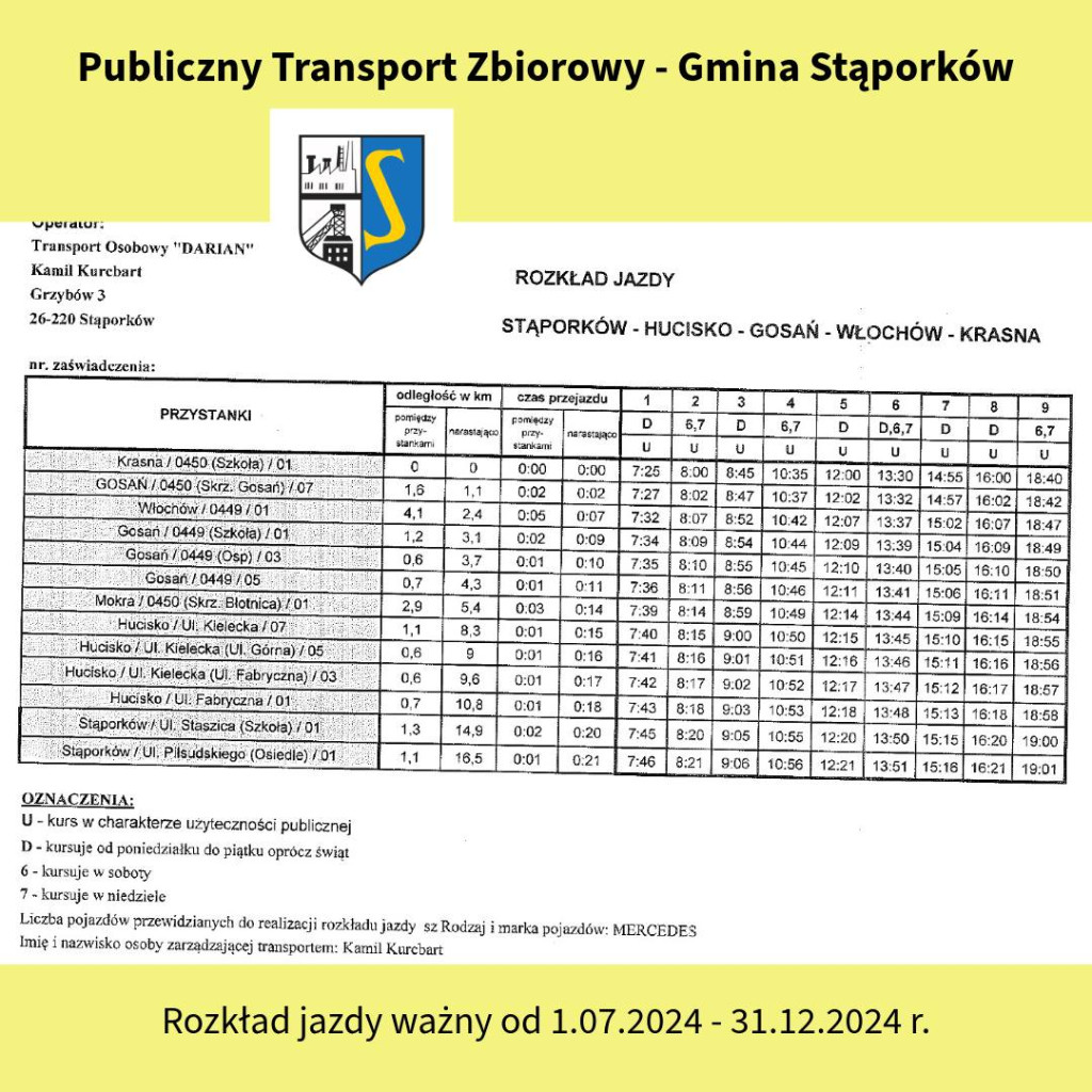 Sześć nowych linii komunikacji publicznej ruszyło w gminie Stąporków
