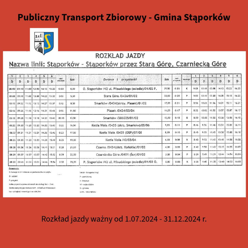 Sześć nowych linii komunikacji publicznej ruszyło w gminie Stąporków