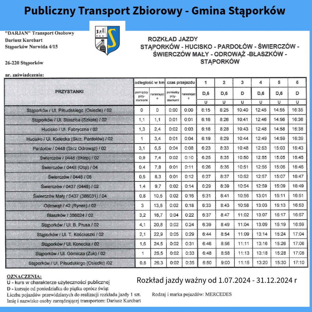 Sześć nowych linii komunikacji publicznej ruszyło w gminie Stąporków