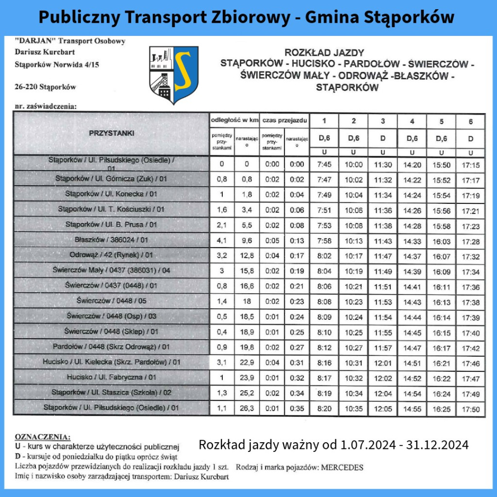 Sześć nowych linii komunikacji publicznej ruszyło w gminie Stąporków