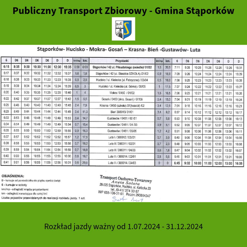 Sześć nowych linii komunikacji publicznej ruszyło w gminie Stąporków