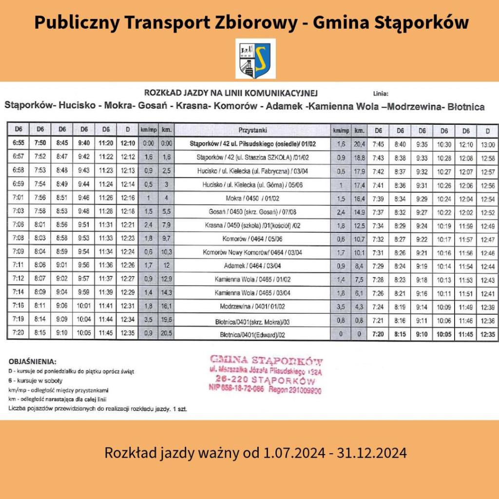 Sześć nowych linii komunikacji publicznej ruszyło w gminie Stąporków