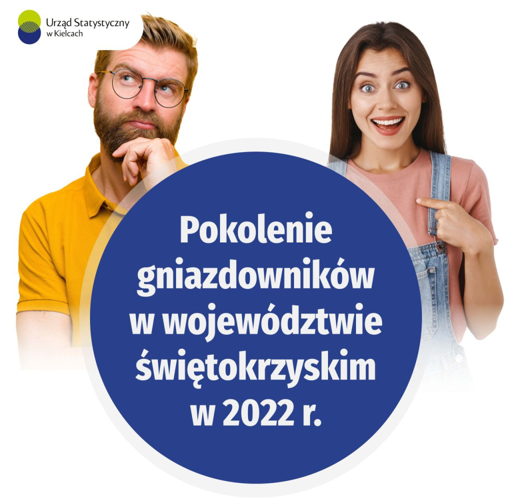 Gniazdownictwo w województwie świętokrzyskim. Ilu młodych dorosłych zostaje w domu rodzinnym?