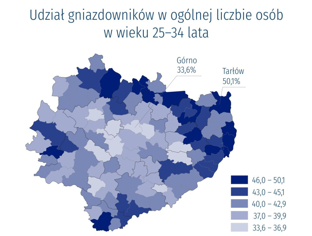 Gniazdownictwo w województwie świętokrzyskim. Ilu młodych dorosłych zostaje w domu rodzinnym?