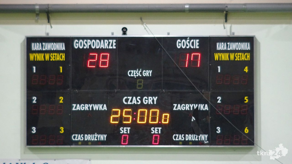 Olimpia Końskie rozpoczyna sezon od wspaniałej wygranej [wideo, zdjęcia]