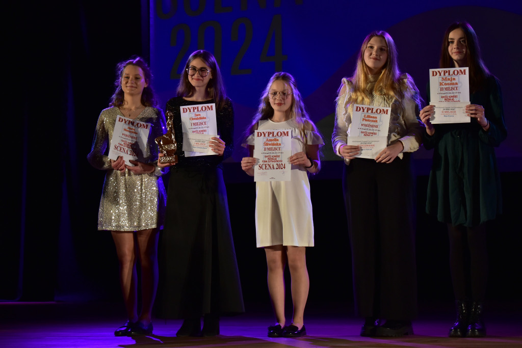 Scena 2024 rozstrzygnięta. Znamy laureatów [wideo, zdjęcia]