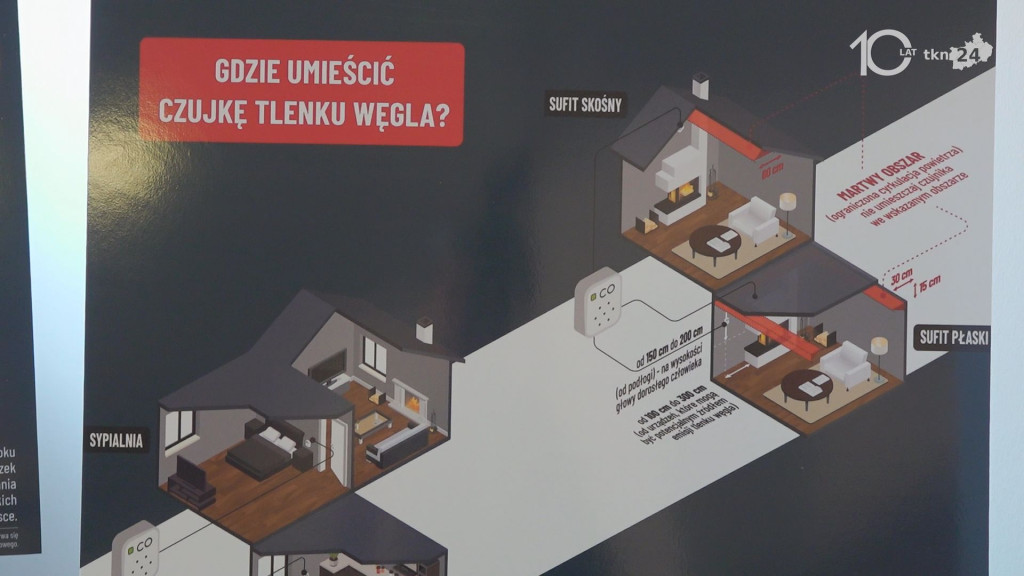 Czujny senior! Ratująca życie wiedza i ważne narzędzia dla seniorów [wideo, zdjęcia]