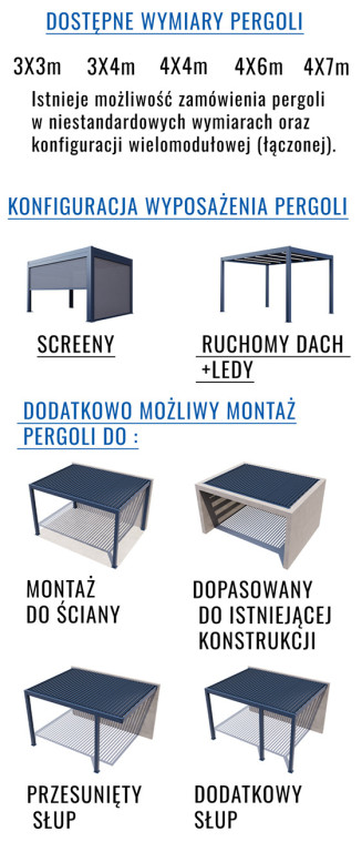 Styl, komfort i nowoczesność. Pergole aluminiowe teraz dostępne w Końskich i okolicach [zdjęcia]