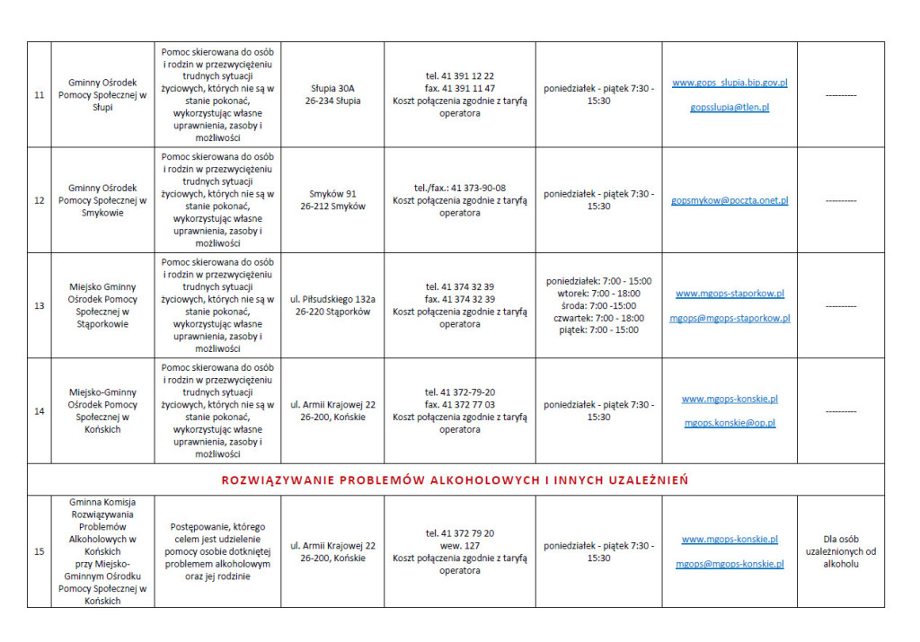 Nieodpłatna pomoc prawna w powiecie koneckim. Sprawdź ważne informacje