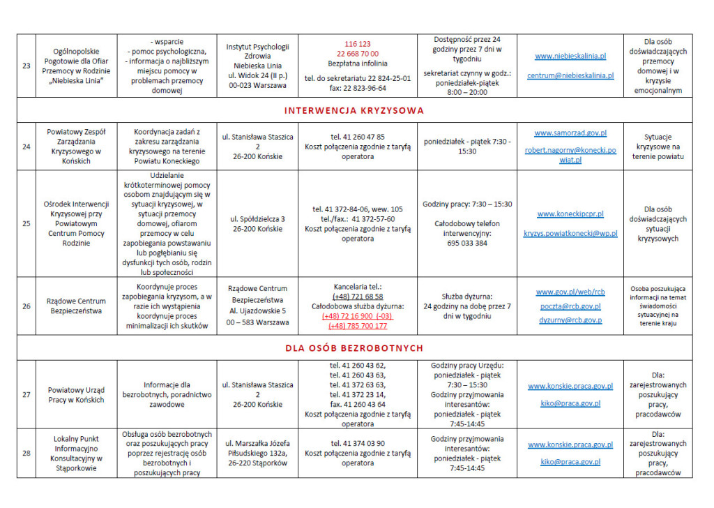 Nieodpłatna pomoc prawna w powiecie koneckim. Sprawdź ważne informacje
