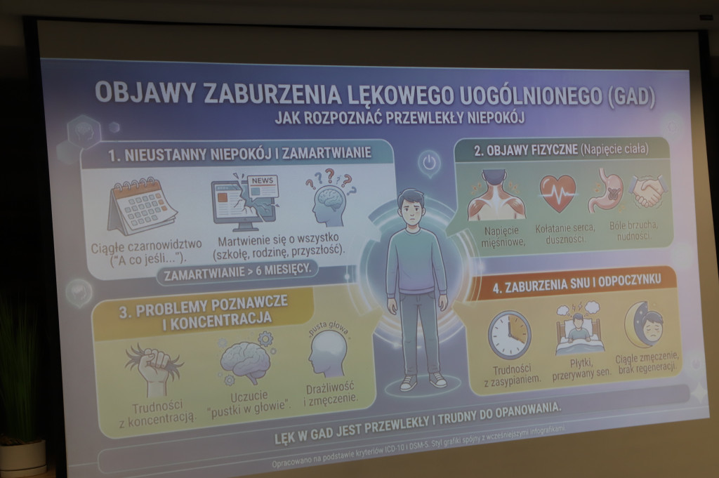 O zdrowiu fizycznym i psychicznym w koneckim ZOZ