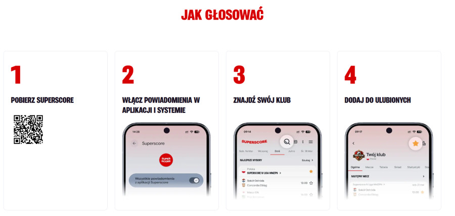 Screen Superscore