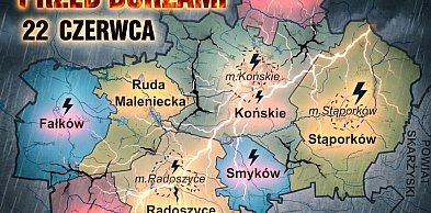 Ostrzeżenie drugiego stopnia dla miejscowości Końskie i dla okolic. Będą burze