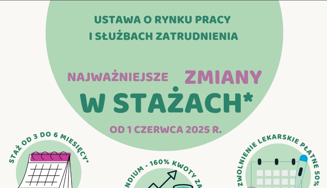 Najważniejsze zmiany w stażach, które weszły w życie od 1 czerwca