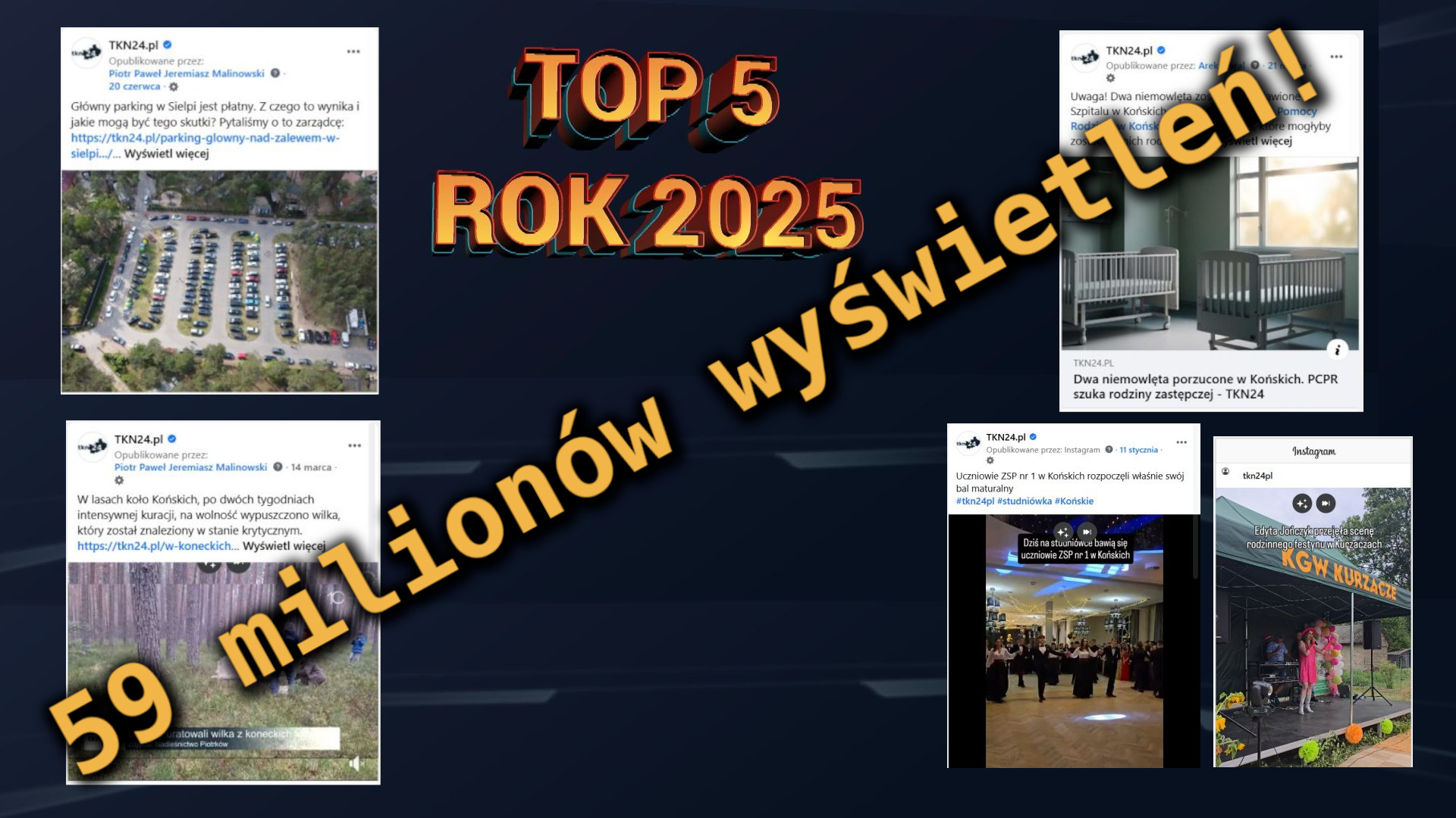 TOP5. Najpopularniejsze posty w Social Mediach TKN24