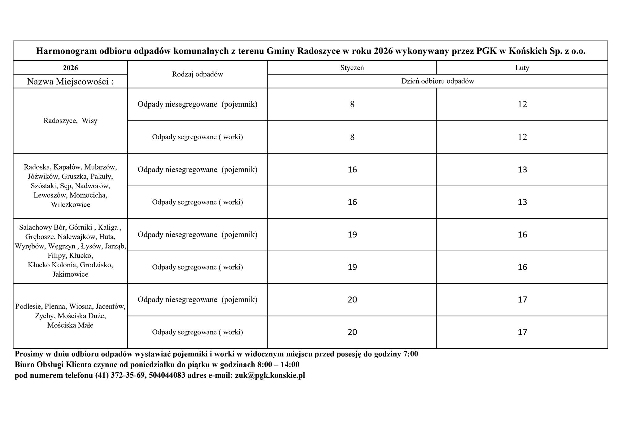 Harmonogram odbioru odpadów w 2026 roku w gminie Radoszyce
