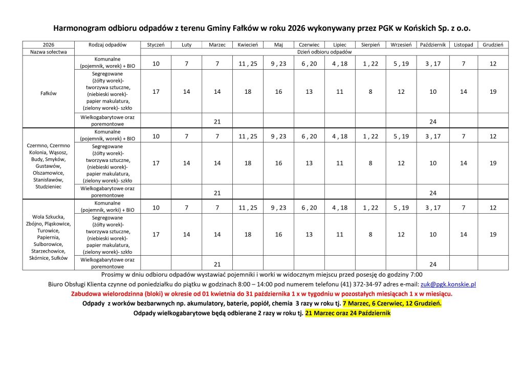 Harmonogram wywozu odpadów w 2026 roku w gminie Fałków