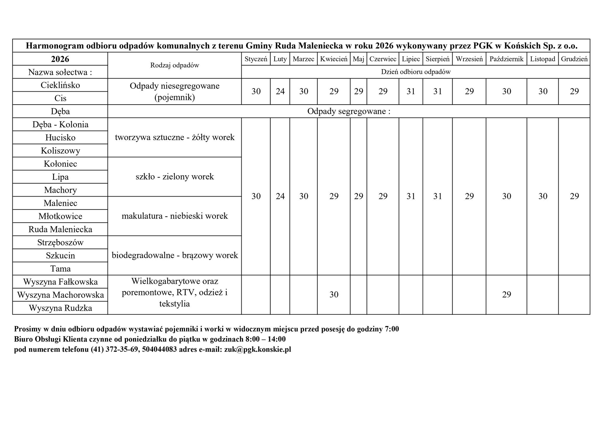 Śmieciarka jedzie. Harmonogram odbioru odpadów w gminie Ruda Maleniecka